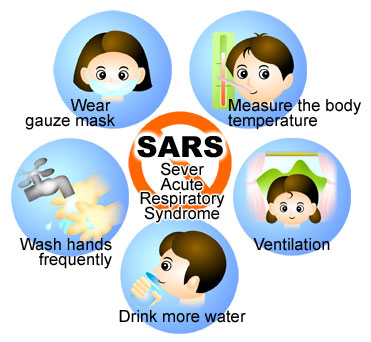 sars-public-health-advice Media joined the public awareness campaign