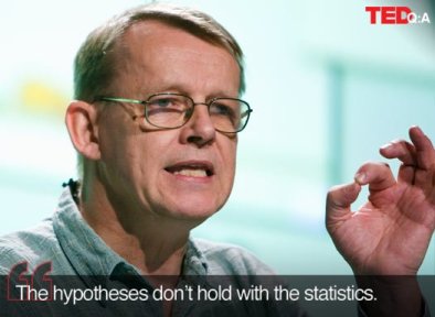 Hans Rosling