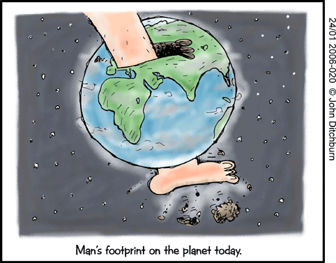 Humanity's Ecological Footprint