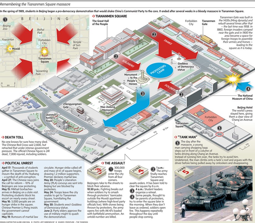 Infographic © CTVglobemedia Publishing Inc.