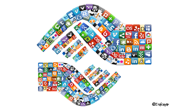 Social Media: Handle with care and caution!