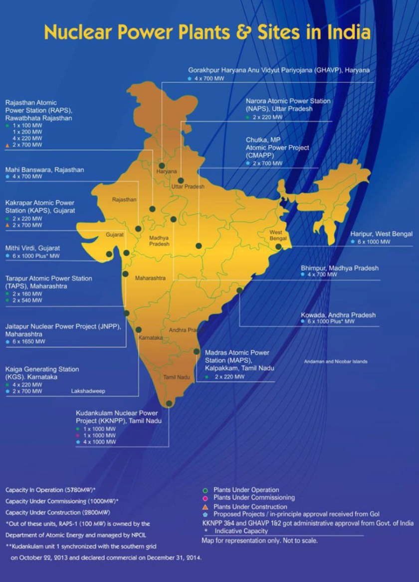 Nuclear Power Plants in India - official map 2014