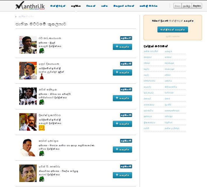 2010-2015 පාර්ලිමේන්තුවේ වඩාත්ම සක්රිය මන්ත්රීවරුන් - Data analysis by Manthri.lk