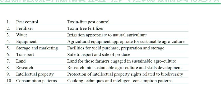 Toxin Free Sri Lanka: 10 point plan. Source: http://www.sema.gov.lk/