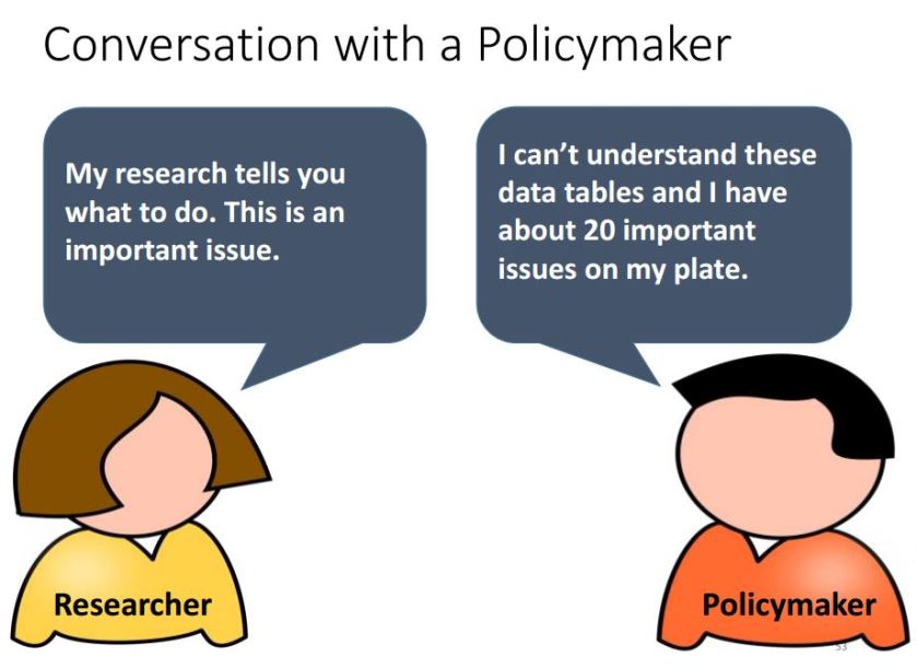 What is to be done? With a few strategies, this gap can be bridged...